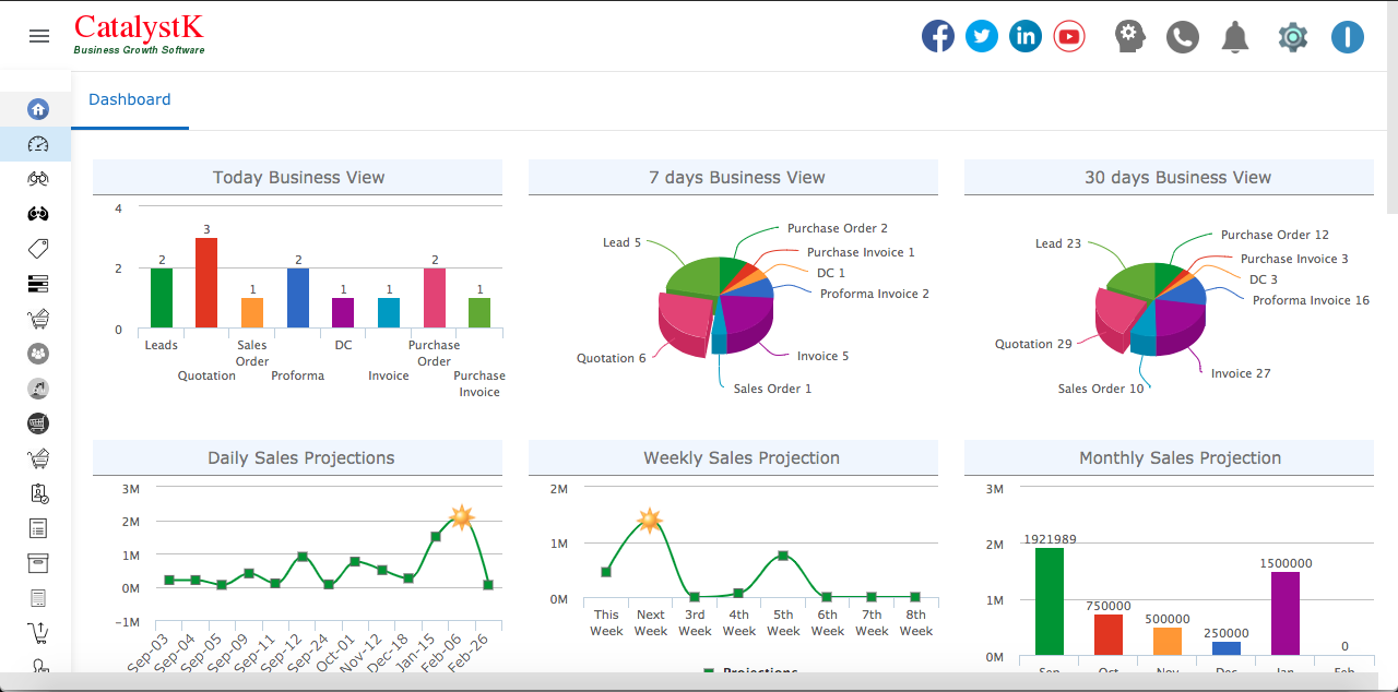 Online proforma invoice generator